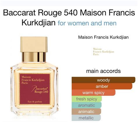 how does baccarat rouge 540 smell|History of the Hero: Maison Francis Kurkdjian .